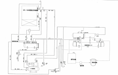 Refrigeration auxiliary equipment